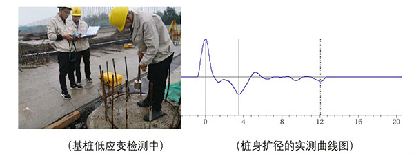 基裝低應變檢測